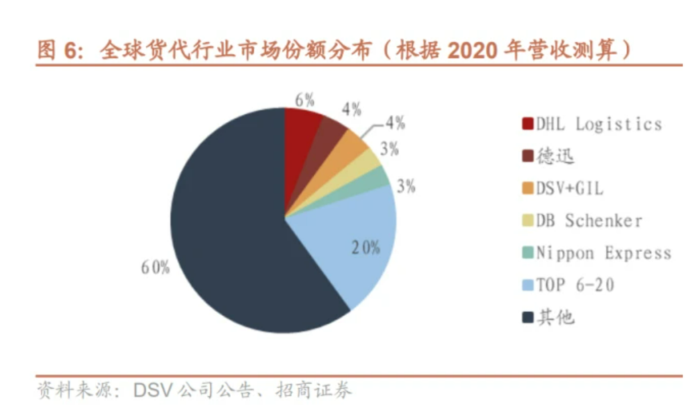 體育博彩：詐騙、資金鏈斷裂，貨代公司魂斷2024