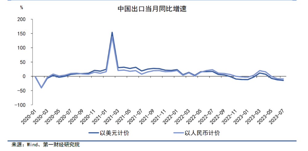 體育博彩：詐騙、資金鏈斷裂，貨代公司魂斷2024