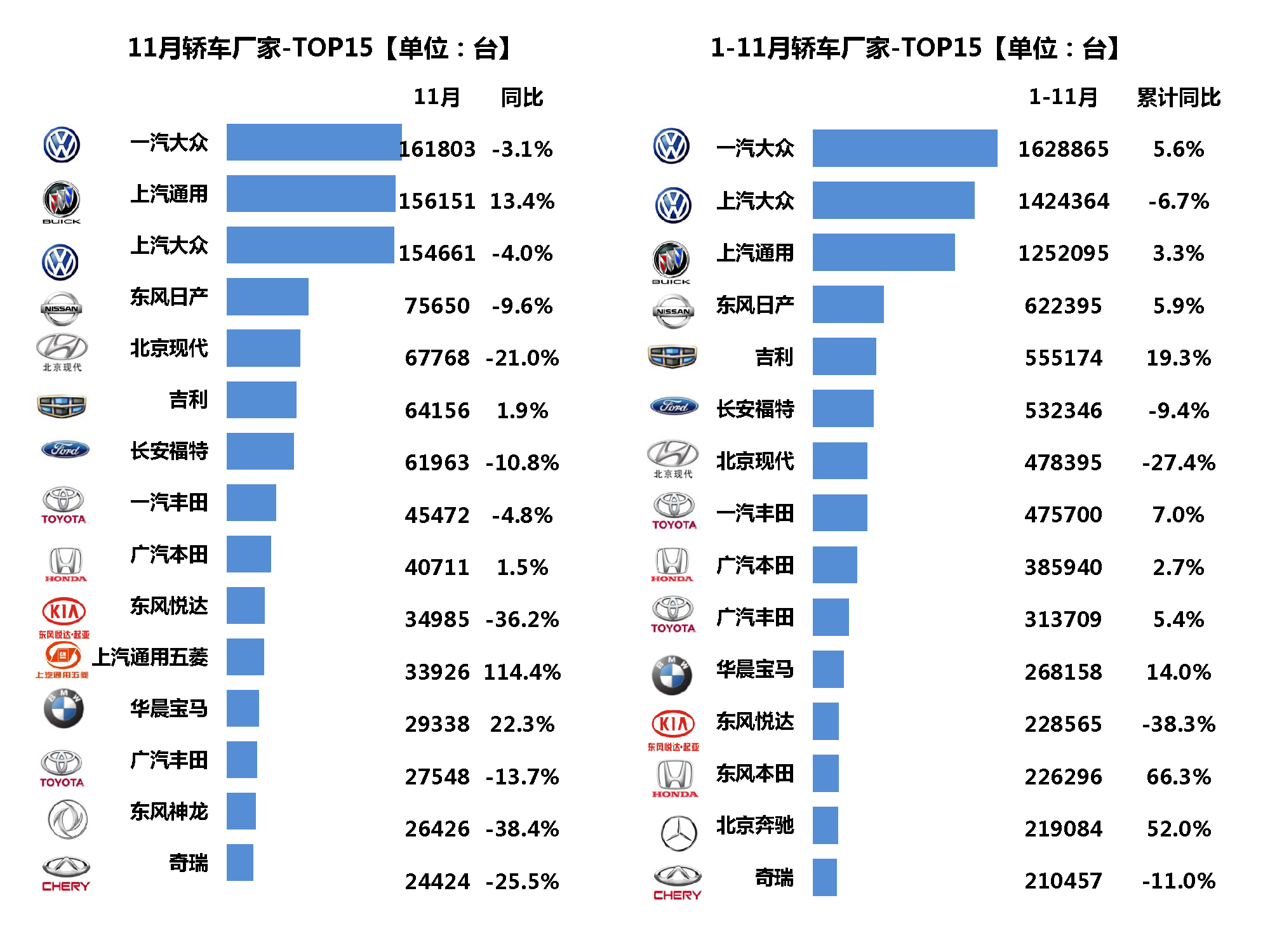 {賭波}(中国车有哪些品牌大全)